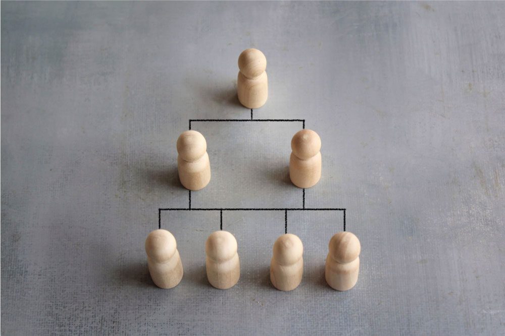 نقشه سایت (sitemap) چیست؟- بلو مارکتینگ
